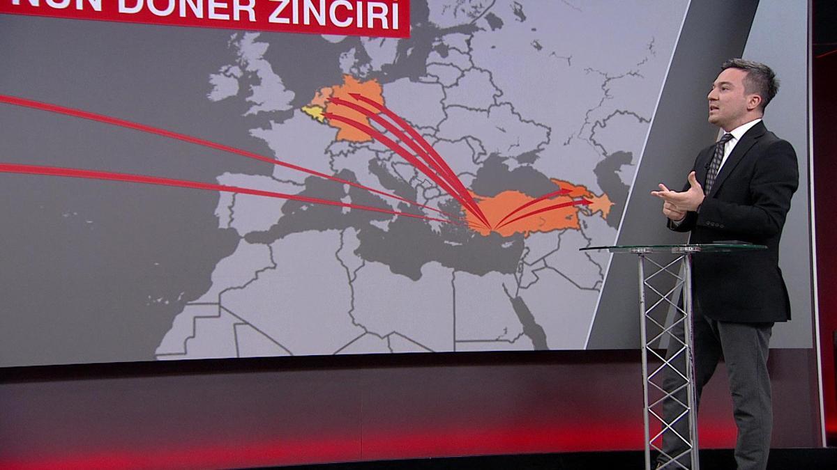 FETÖ’NÜN DÖNER ZİNCİRİ: Nasıl finansman sağlandı?