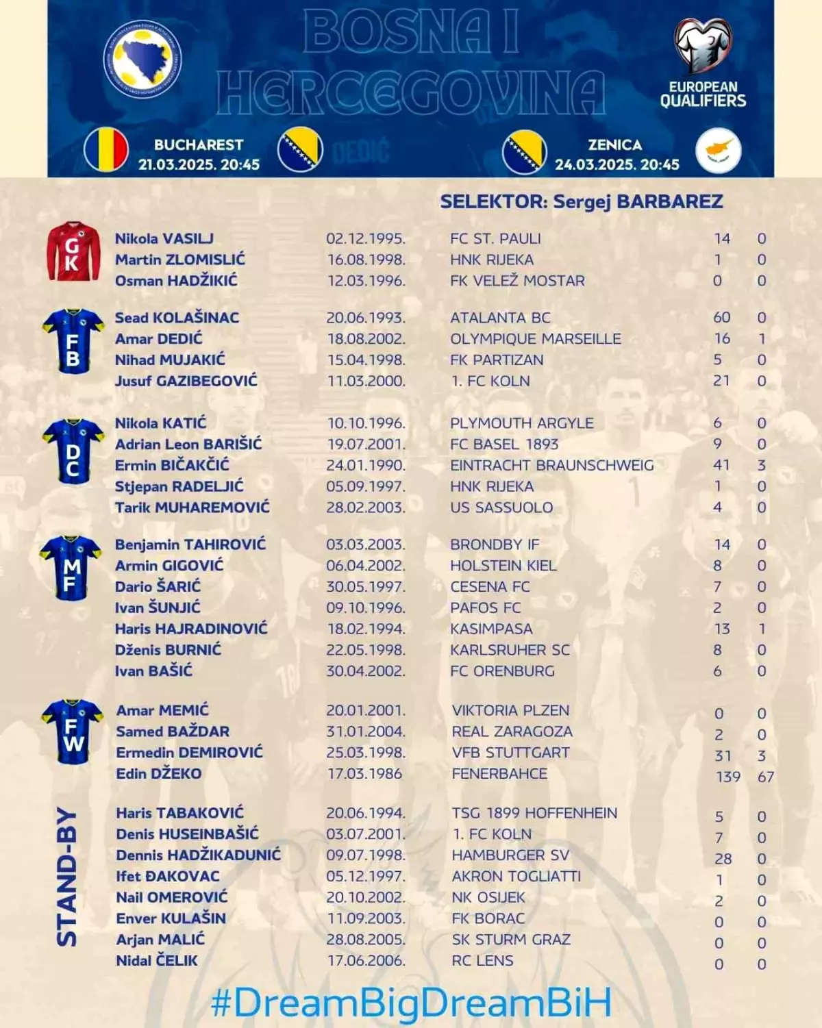 Dzeko ve Hajradinovic Bosna’nın Kadrosunda